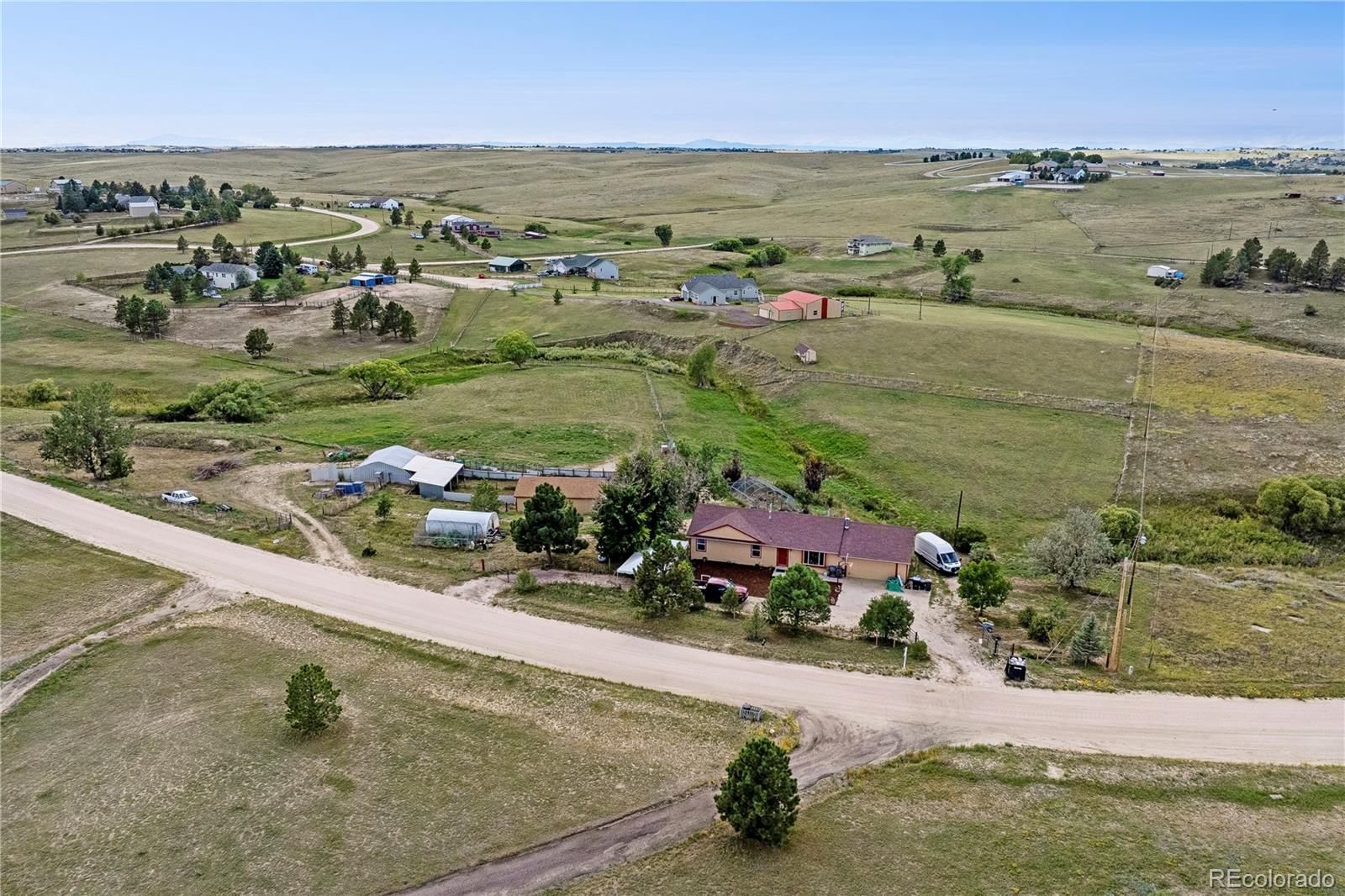 3426 Pikes Peak Road