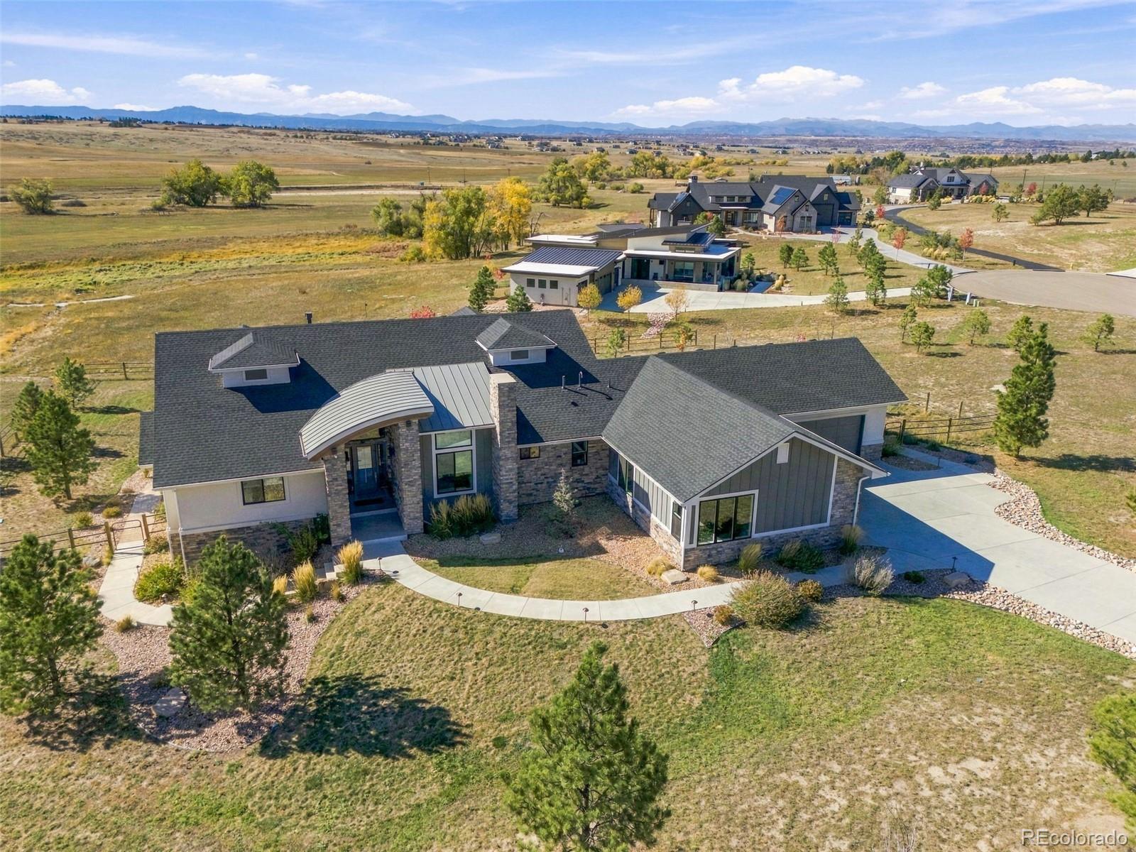 3125 Red Kit Road